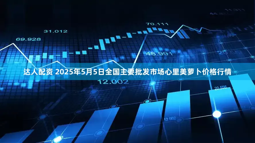 达人配资 2025年5月5日全国主要批发市场心里美萝卜价格行情